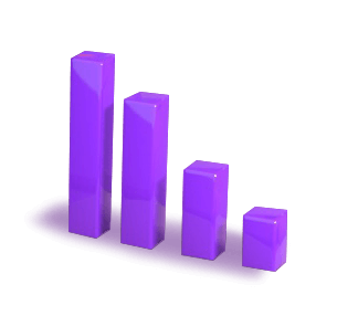 Charts Purple